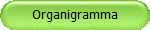 Organigramma